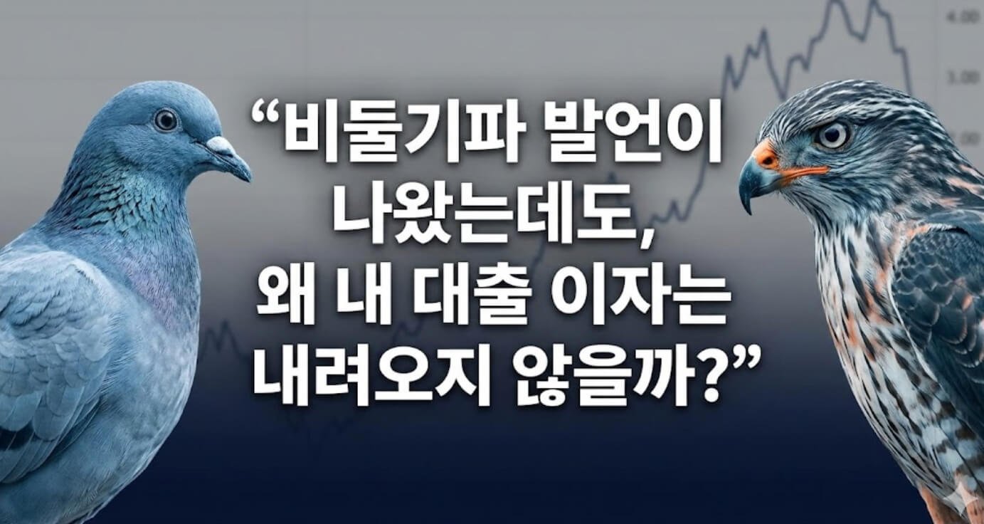 비둘기파 발언과 대출 이자 문제를 대비적으로 보여주는 경제 해설 썸네일 이미지