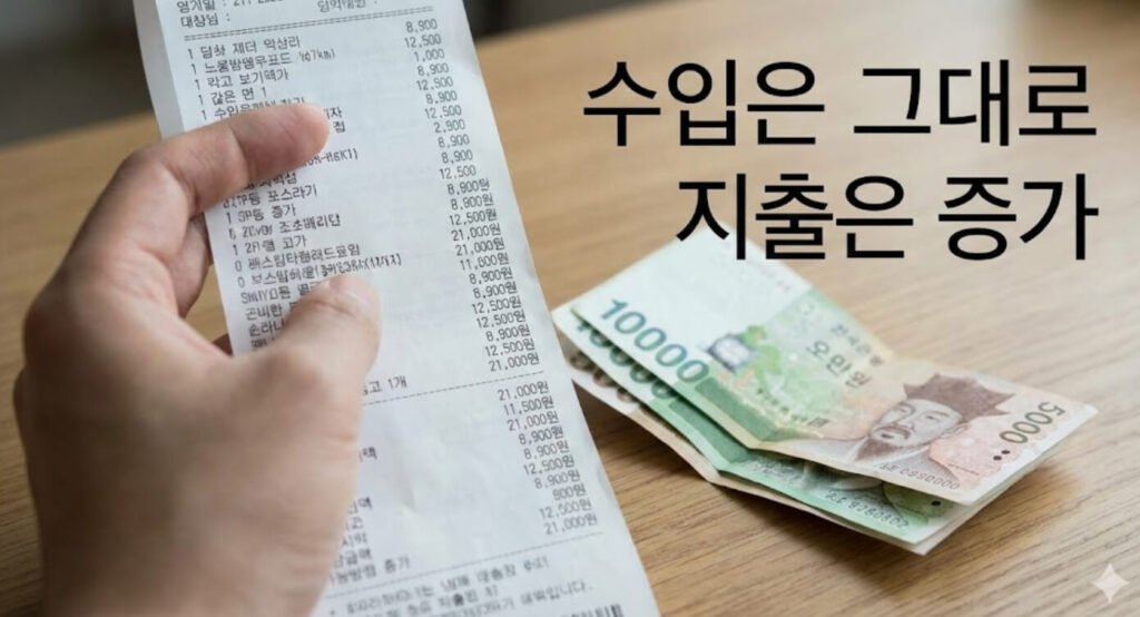 스태그플레이션이 개인의 생활비와 현금 흐름에 미치는 영향을 보여주는 이미지